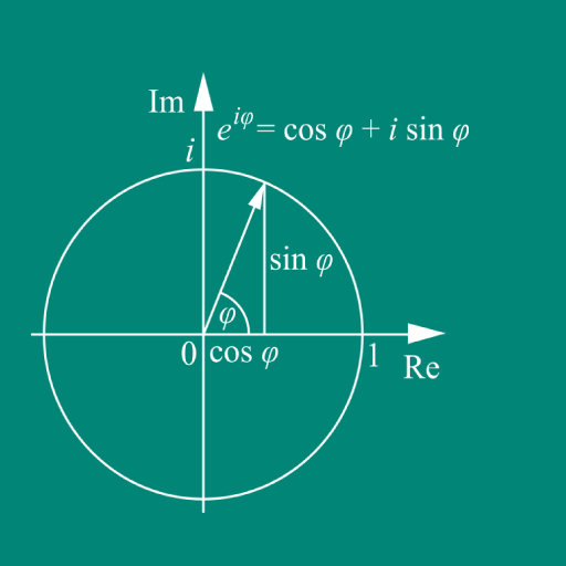 All Math Formula - Formula Hub icon