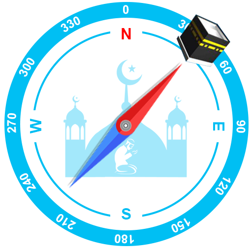 Connect to Qibla And Prayer icon