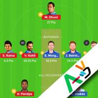 Apps2Win™ -Fantasy Tips & Guide for Dream11