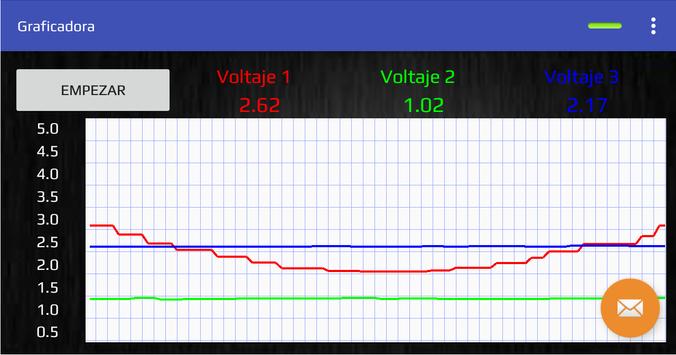 Bluetooth Robot Control screenshot 2