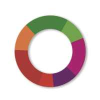 SoCCs: Social Capital Credits