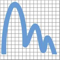 Audio Test (Tone generator and power measurement) on 9Apps