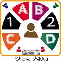 শিশু শিক্ষা (Sishu Shikkha) on 9Apps