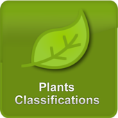 Plants Botanical Name иконка