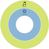Music Speed - Drive with Music icon