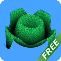 3D Functions Graph Plotter