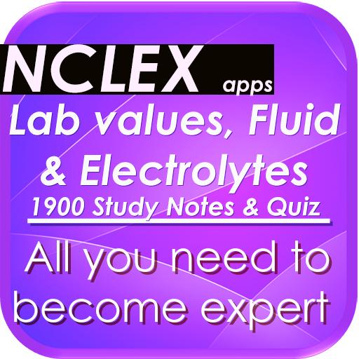 NCLEX Lab Values &amp;Pharmacology icon