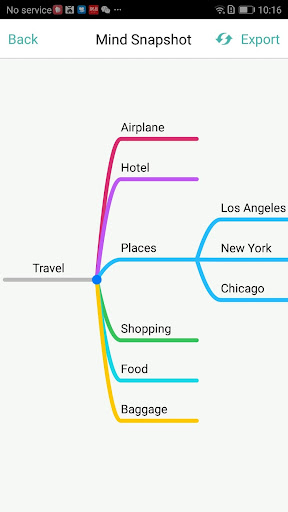 MindLine Mind Map screenshot 2