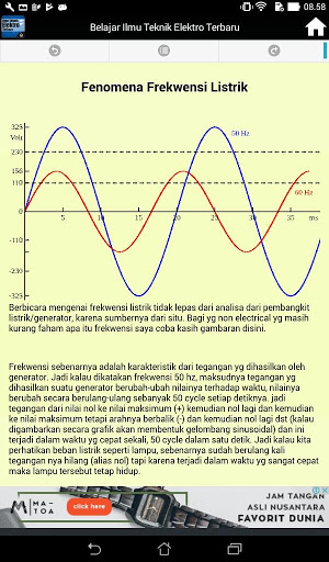 Belajar Ilmu Teknik Elektro 7 تصوير الشاشة
