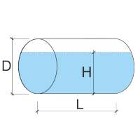Объем цистерны