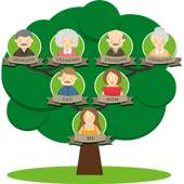 Family Tree : design a family tree free on 9Apps