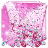 Diamond Zipper 3D Keyboard on 9Apps