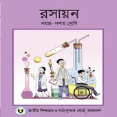 Class 9-10 Chemistry Note icon