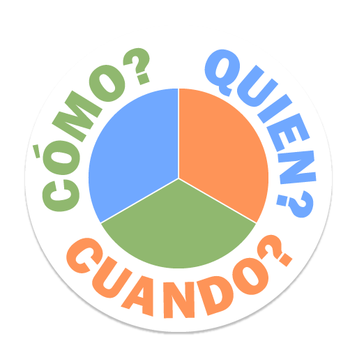 Trivia para todos icon