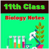 11th Class Biology Notes icon
