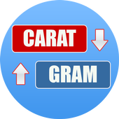 Carat to Gram أيقونة