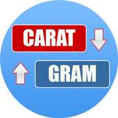 Carat to Gram on 9Apps