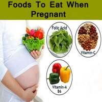 Foods to eat when pregnant on 9Apps