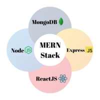 MERN Stack : A full-stack JavaScript solution