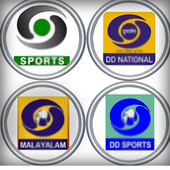 Sports TV : Live Cricket TV All Matches icon