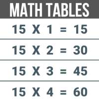 Multiplication Table And Math Table Calculator