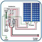 Solar Panel Diagram Wiring icon