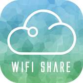 Wifi share