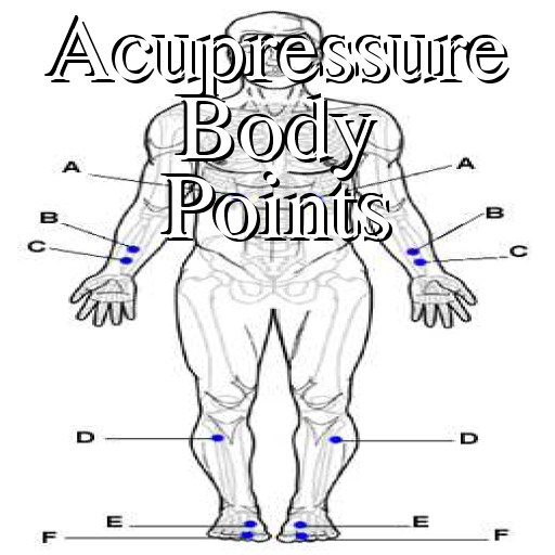 Acupressure Body Points icon