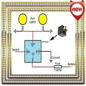 🏎️Car Ignition Diagram🏎️
