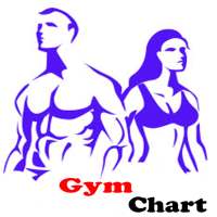 Gym Chart