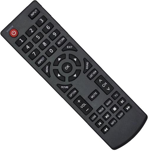 Remote Control For Sanyo icon