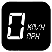 ikon Speedometer