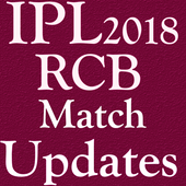 Cricket Match Highlights IPL RCB 2018 Team App icon