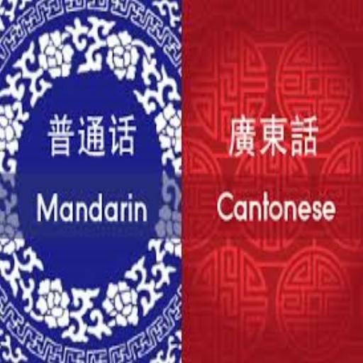 Learn Chinese Easy icon