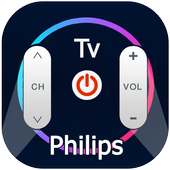 Controle remoto para philips on 9Apps