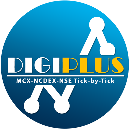 Market Watch Live by DIGI PLUS icon