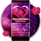 Motyw klawiatury Rose Heart on 9Apps