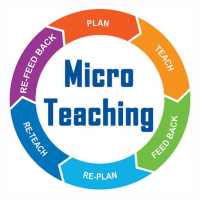 Micro Teaching