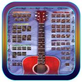 🎸Learn Guitar Keys🎸 icon