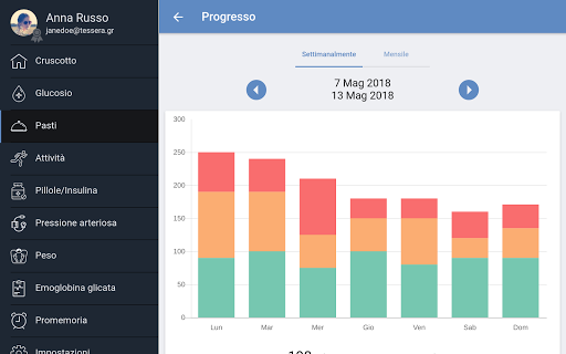 forDiabetes: per il diabete screenshot 11