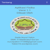 ikon Fisika SMA Kelas X