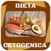 Dieta e receitas Cetogênicas on 9Apps