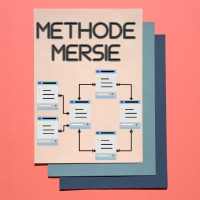 Cours Méthode Merise on 9Apps