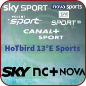 Hot bird 13°E Sports CH Freq.