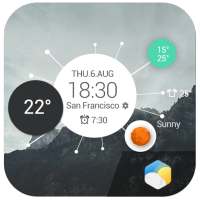 detailed info real time weathe on 9Apps