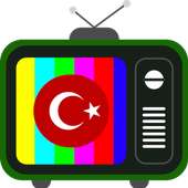 TurkTv - Canlı TV Mobil Rehberi ve Burçlar