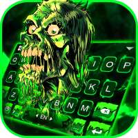 Green Zombie Skull Tastatur-Thema