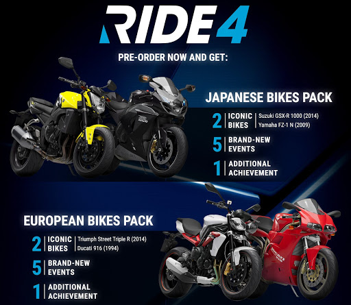 Guide For Ride 4 screenshot 1