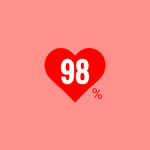 Love Checker : Love Tester Pro 2019 icon