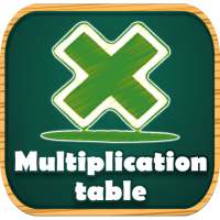 The Multiplication Table on 9Apps